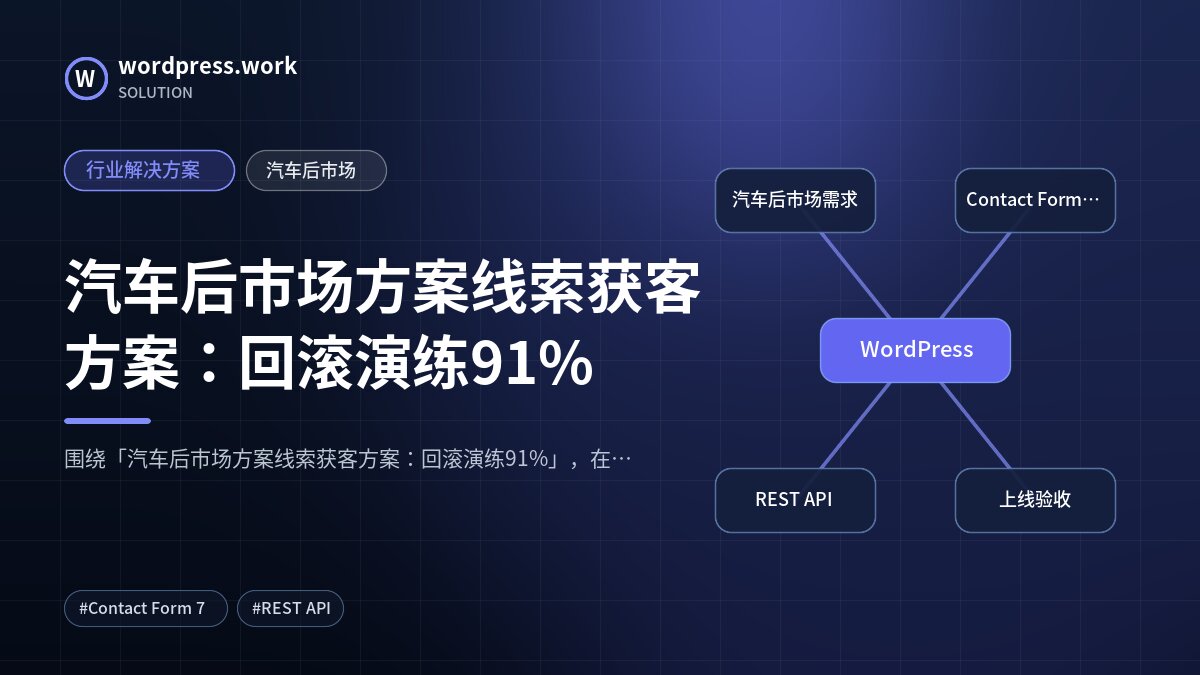 汽车后市场方案线索获客方案:回滚演练91%|行业解决方案|汽车后市场
