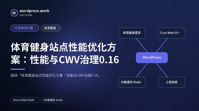 体育健身站点性能优化方案:性能与CWV治理0.16|行业解决方案|体育健身