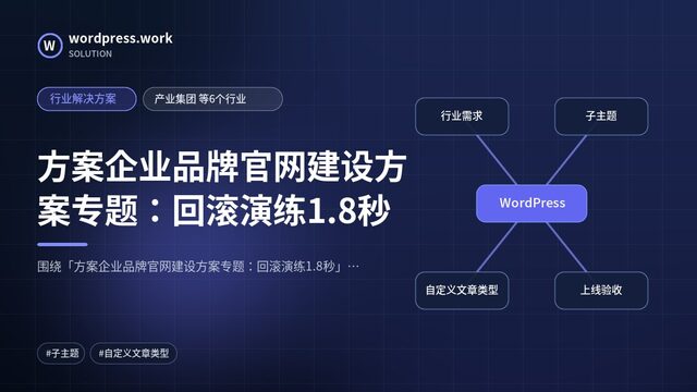 方案企业品牌官网建设方案专题：回滚演练1.8秒｜行业解决方案｜产业集团 等6个行业