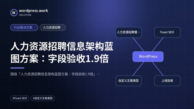 人力资源招聘信息架构蓝图方案:字段验收1.9倍|行业解决方案|人力资源招聘