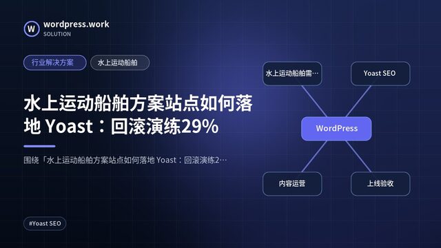 水上运动船舶方案站点如何落地 Yoast：回滚演练29%｜行业解决方案｜水上运动船舶