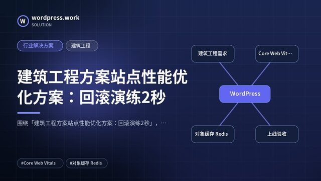 建筑工程方案站点性能优化方案:回滚演练2秒|行业解决方案|建筑工程