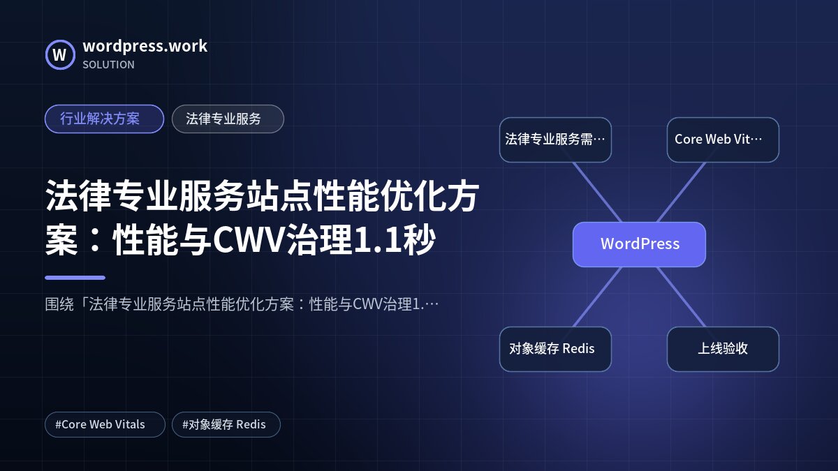 法律专业服务站点性能优化方案:性能与CWV治理1.1秒|行业解决方案|法律专业服务