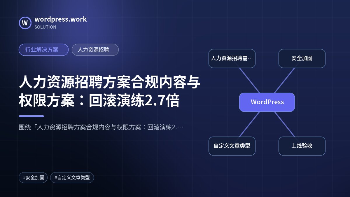 人力资源招聘方案合规内容与权限方案:回滚演练2.7倍|行业解决方案|人力资源招聘
