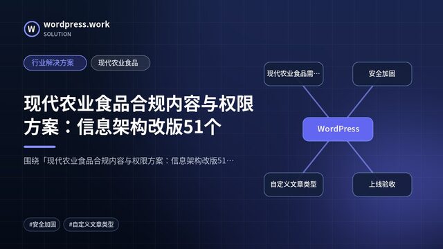 现代农业食品合规内容与权限方案:信息架构改版51个|行业解决方案|现代农业食品