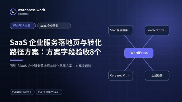 SaaS 企业服务落地页与转化路径方案:方案字段验收8个|行业解决方案|SaaS 企业服务