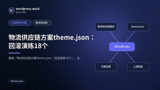 物流供应链方案theme.json:回滚演练18个|行业解决方案|物流供应链