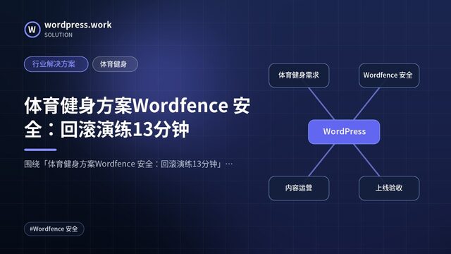 体育健身方案Wordfence 安全:回滚演练13分钟|行业解决方案|体育健身