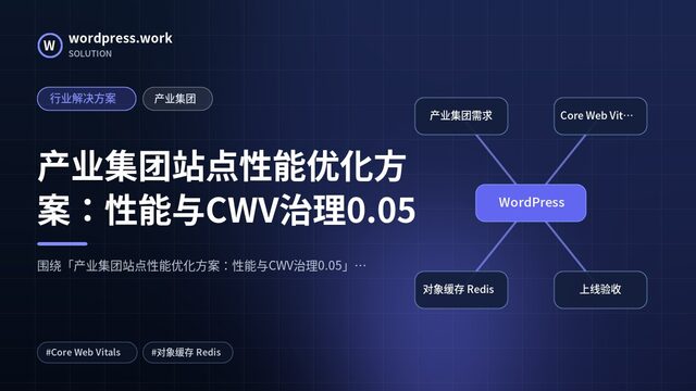 产业集团站点性能优化方案:性能与CWV治理0.05|行业解决方案|产业集团