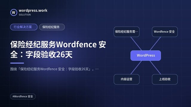 保险经纪服务Wordfence 安全:字段验收26天|行业解决方案|保险经纪服务