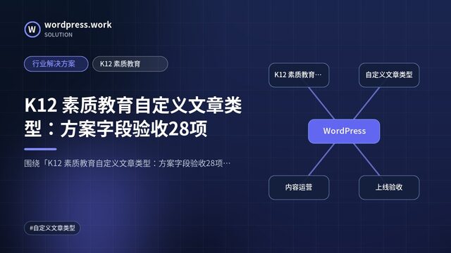 K12 素质教育自定义文章类型:方案字段验收28项|行业解决方案|K12 素质教育