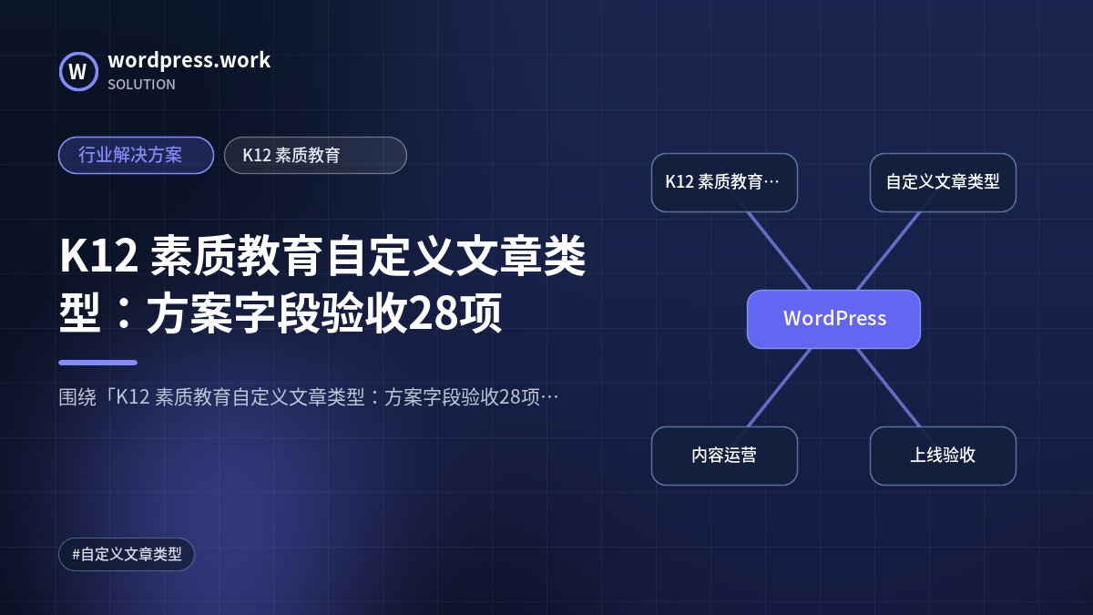 K12 素质教育自定义文章类型:方案字段验收28项|行业解决方案|K12 素质教育