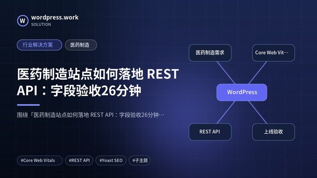 医药制造站点如何落地 REST API:字段验收26分钟|行业解决方案|医药制造