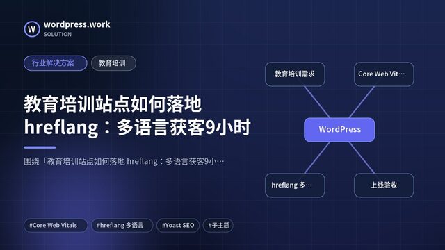教育培训站点如何落地 hreflang:多语言获客9小时|行业解决方案|教育培训