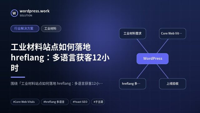 工业材料站点如何落地 hreflang：多语言获客12小时｜行业解决方案｜工业材料