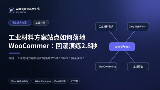 工业材料方案站点如何落地 WooCommer:回滚演练2.8秒|行业解决方案|工业材料