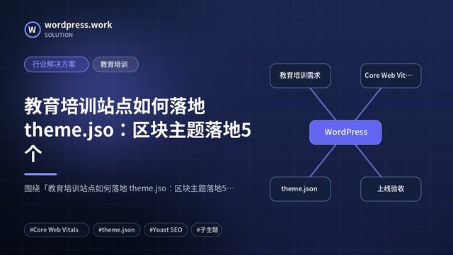 教育培训站点如何落地 theme.jso：区块主题落地5个｜行业解决方案｜教育培训