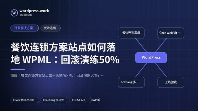 餐饮连锁方案站点如何落地 WPML：回滚演练50%｜行业解决方案｜餐饮连锁