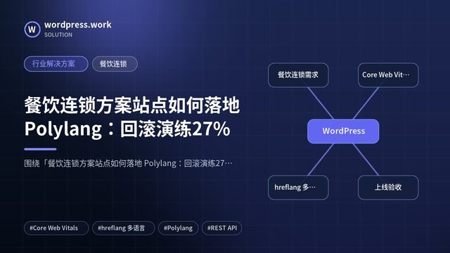 餐饮连锁方案站点如何落地 Polylang：回滚演练27%｜行业解决方案｜餐饮连锁