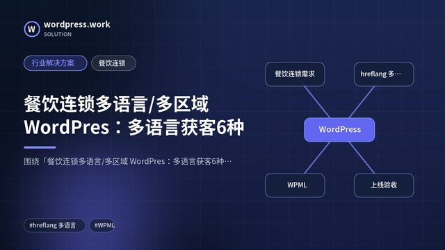 餐饮连锁多语言/多区域 WordPres:多语言获客6种|行业解决方案|餐饮连锁