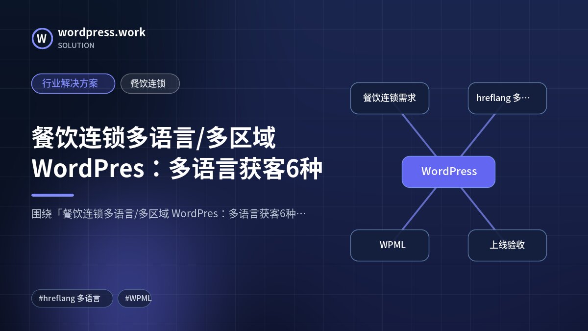 餐饮连锁多语言/多区域 WordPres:多语言获客6种|行业解决方案|餐饮连锁