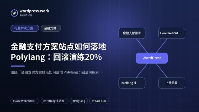 金融支付方案站点如何落地 Polylang:回滚演练20%|行业解决方案|金融支付