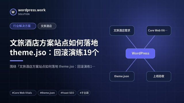 文旅酒店方案站点如何落地 theme.jso:回滚演练19个|行业解决方案|文旅酒店