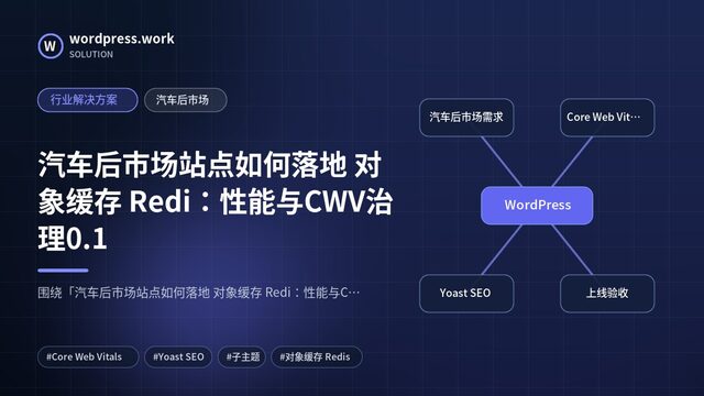 汽车后市场站点如何落地 对象缓存 Redi:性能与CWV治理0.1|行业解决方案|汽车后市场