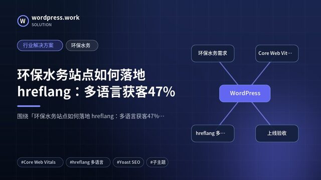 环保水务站点如何落地 hreflang：多语言获客47%｜行业解决方案｜环保水务