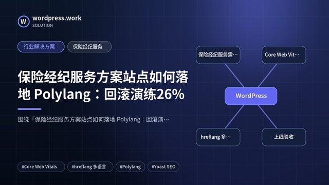 保险经纪服务方案站点如何落地 Polylang:回滚演练26%|行业解决方案|保险经纪服务