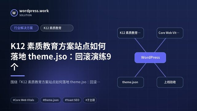 K12 素质教育方案站点如何落地 theme.jso:回滚演练9个|行业解决方案|K12 素质教育