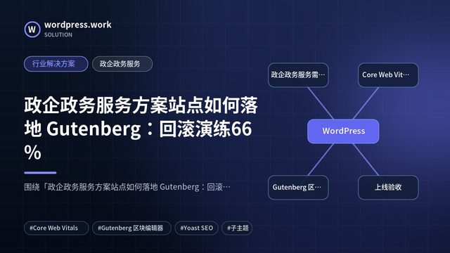政企政务服务方案站点如何落地 Gutenberg:回滚演练66%|行业解决方案|政企政务服务