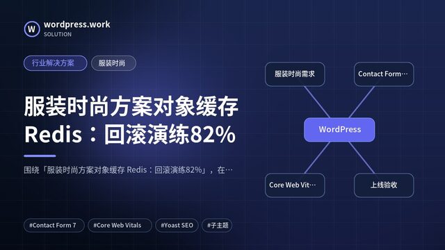 服装时尚方案对象缓存 Redis:回滚演练82%|行业解决方案|服装时尚