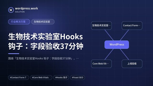 生物技术实验室Hooks 钩子:字段验收37分钟|行业解决方案|生物技术实验室