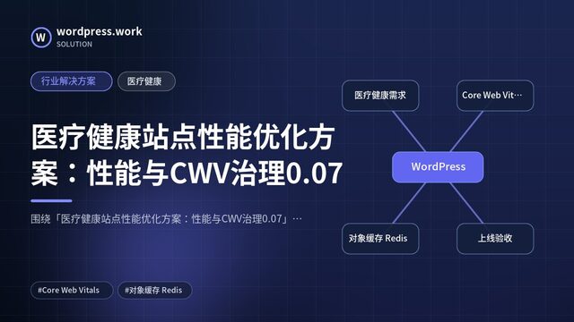 医疗健康站点性能优化方案：性能与CWV治理0.07｜行业解决方案｜医疗健康