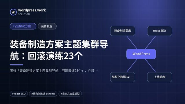 装备制造方案主题集群导航:回滚演练23个|行业解决方案|装备制造