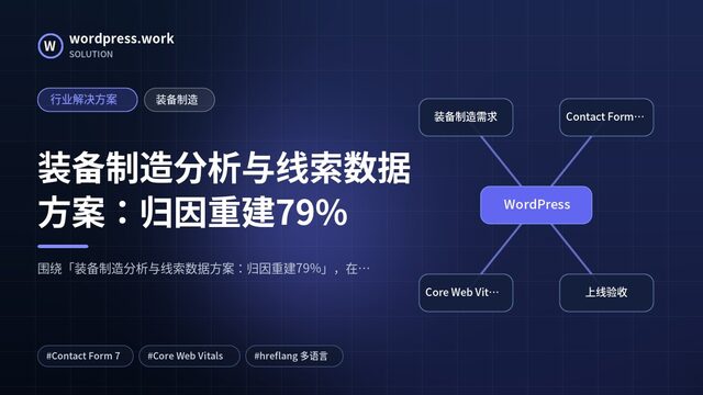装备制造分析与线索数据方案:归因重建79%|行业解决方案|装备制造