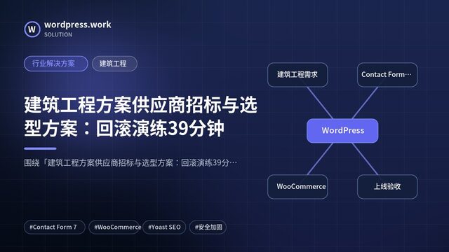 建筑工程方案供应商招标与选型方案:回滚演练39分钟|行业解决方案|建筑工程