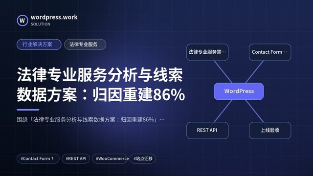 法律专业服务分析与线索数据方案:归因重建86%|行业解决方案|法律专业服务