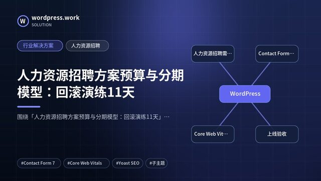 人力资源招聘方案预算与分期模型:回滚演练11天|行业解决方案|人力资源招聘