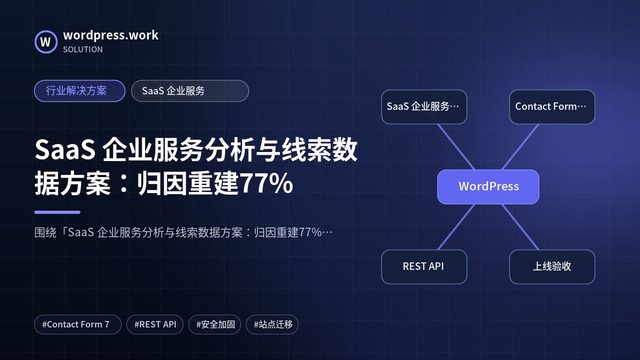 SaaS 企业服务分析与线索数据方案:归因重建77%|行业解决方案|SaaS 企业服务