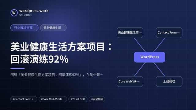 美业健康生活方案项目:回滚演练92%|行业解决方案|美业健康生活