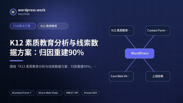 K12 素质教育分析与线索数据方案：归因重建90%｜行业解决方案｜K12 素质教育