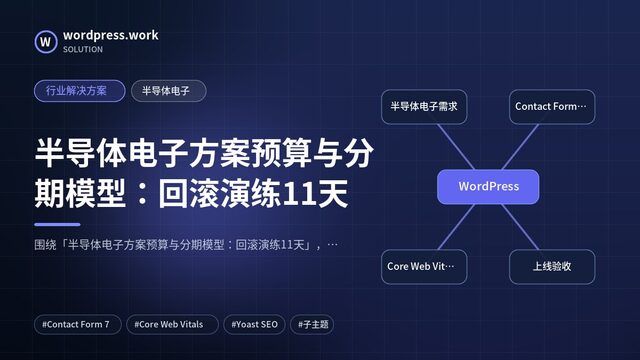 半导体电子方案预算与分期模型：回滚演练11天｜行业解决方案｜半导体电子