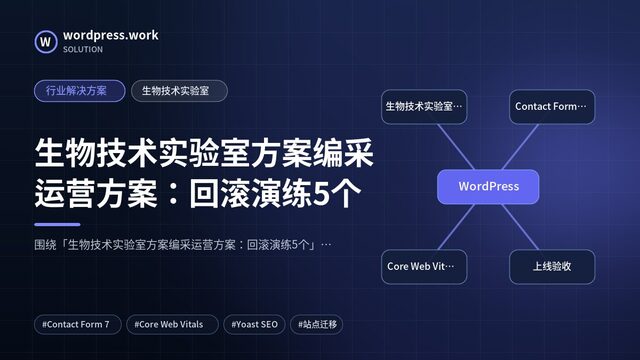 生物技术实验室方案编采运营方案:回滚演练5个|行业解决方案|生物技术实验室