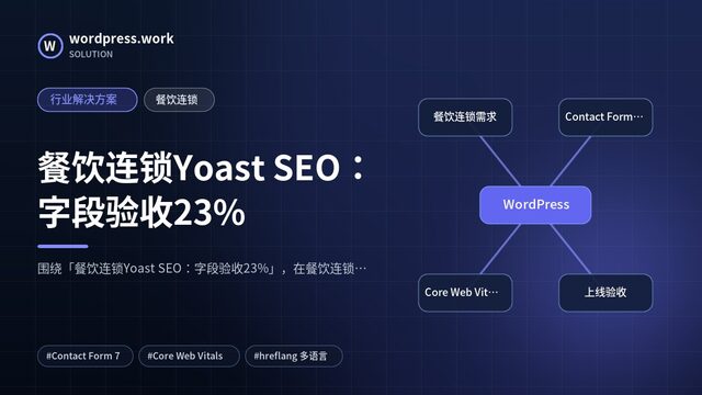 餐饮连锁Yoast SEO：字段验收23%｜行业解决方案｜餐饮连锁