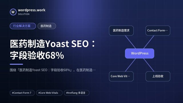 医药制造Yoast SEO:字段验收68%|行业解决方案|医药制造