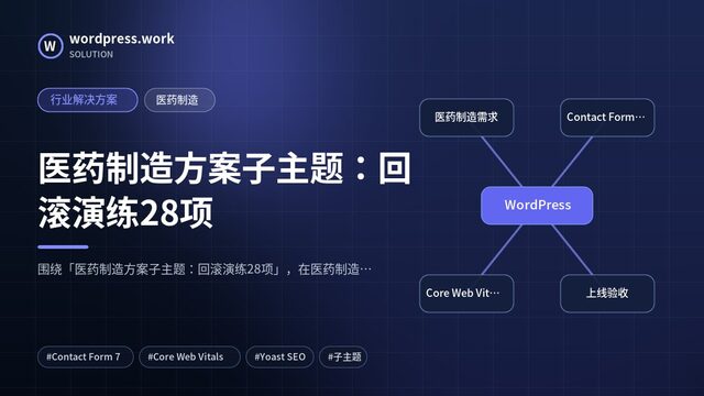 医药制造方案子主题:回滚演练28项|行业解决方案|医药制造