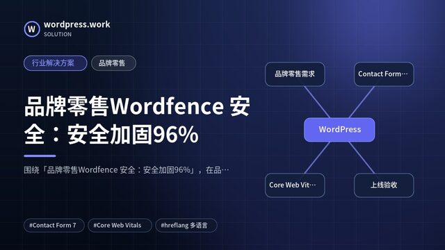 品牌零售Wordfence 安全：安全加固96%｜行业解决方案｜品牌零售