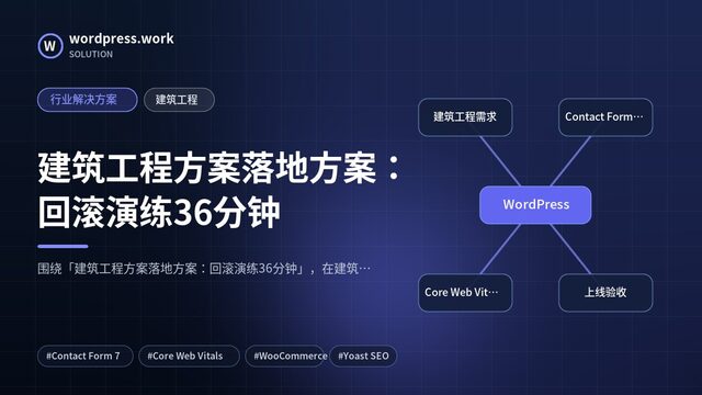 建筑工程方案落地方案：回滚演练36分钟｜行业解决方案｜建筑工程